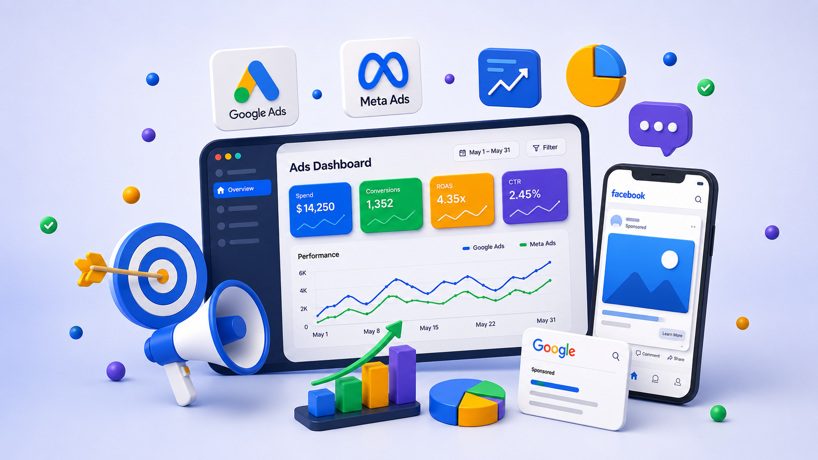 Google ve Meta ADS Reklamları Yönetimi